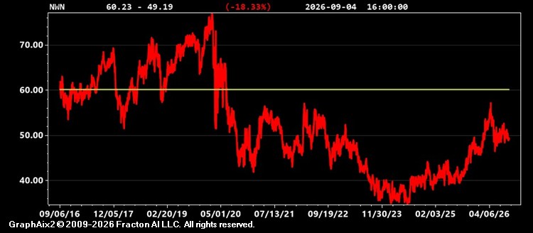 nwn.jpg